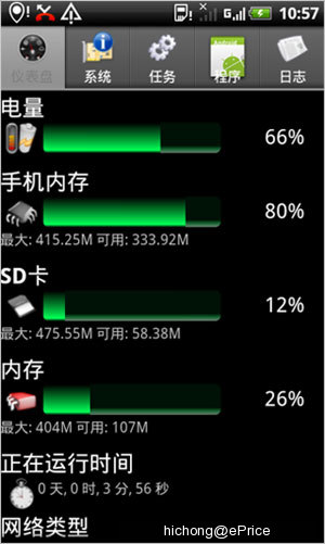 工作生活轻松驾驭　电信定制双网双待 HTC 双擎S 评测