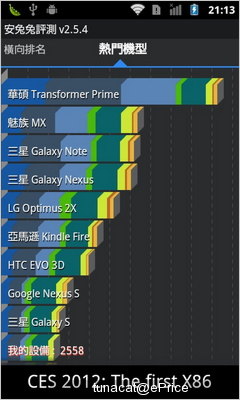 小巧可爱的入门日机 DoCoMo P-01D 评测报告